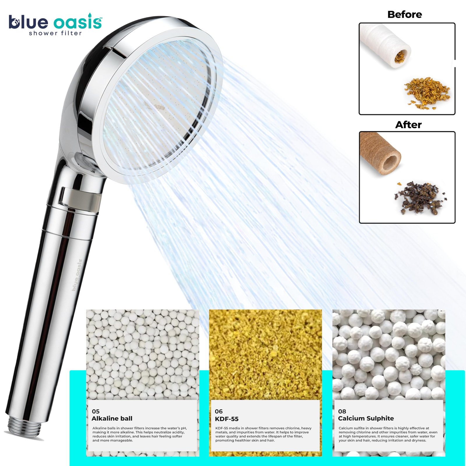 TUV-Certified Shower Filters